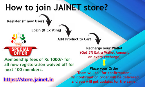 How to Shop on JAINET